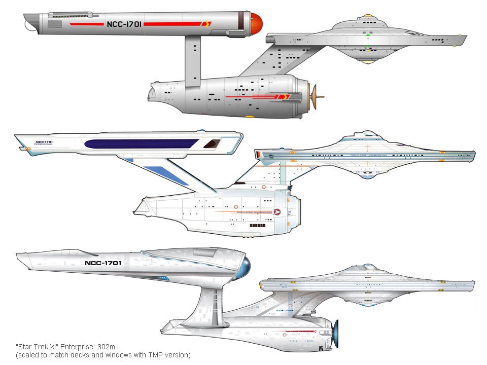 Daily Pic # 463, New Enterprise Size