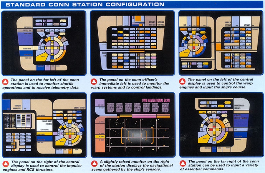 Daily Pic # 786, Voyager Conn Station
