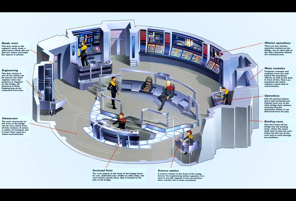 2011-03-09_Voy_bridge.jpg